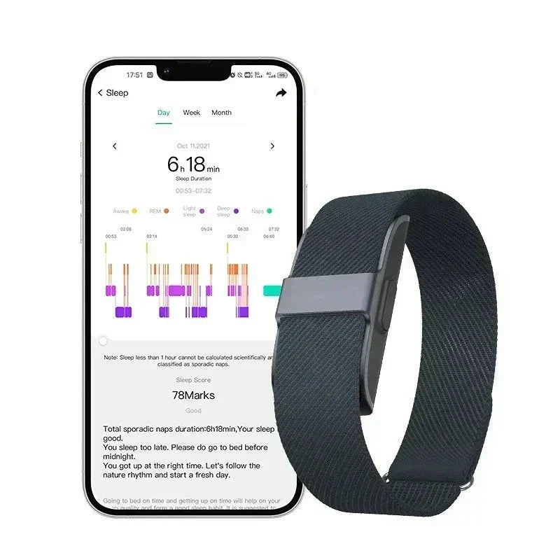 BraceletSante - Bracelet connecté santé pour un mode de vie actif